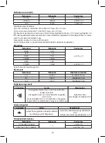 Preview for 30 page of Emos MD-410 Manual