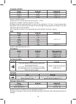 Предварительный просмотр 36 страницы Emos MD-410 Manual