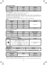 Предварительный просмотр 67 страницы Emos MD-410 Manual