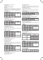 Предварительный просмотр 4 страницы Emos MD-420 Manual