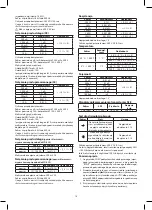 Предварительный просмотр 18 страницы Emos MD-420 Manual