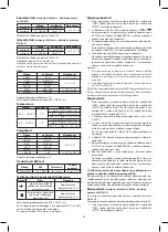 Предварительный просмотр 28 страницы Emos MD-420 Manual