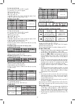 Предварительный просмотр 52 страницы Emos MD-420 Manual