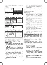 Предварительный просмотр 57 страницы Emos MD-420 Manual