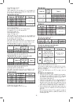 Предварительный просмотр 66 страницы Emos MD-420 Manual