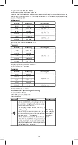 Предварительный просмотр 38 страницы Emos MD-510 Manual