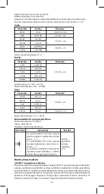 Предварительный просмотр 53 страницы Emos MD-510 Manual