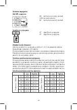 Preview for 20 page of Emos P5606OT Manual