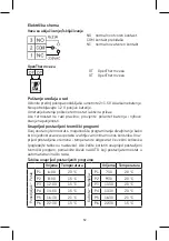 Preview for 52 page of Emos P5606OT Manual