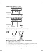 Предварительный просмотр 19 страницы Emos P5611OT Manual