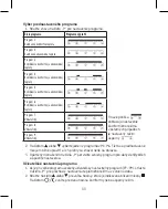 Предварительный просмотр 33 страницы Emos P5611OT Manual