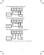 Preview for 41 page of Emos P5611OT Manual