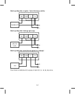 Предварительный просмотр 64 страницы Emos P5611OT Manual