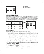 Предварительный просмотр 77 страницы Emos P5611OT Manual