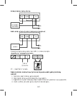 Предварительный просмотр 123 страницы Emos P5611OT Manual