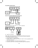 Предварительный просмотр 146 страницы Emos P5611OT Manual