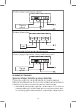 Preview for 12 page of Emos P5614 Manual