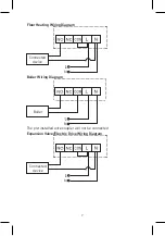 Предварительный просмотр 7 страницы Emos P5616OT Manual