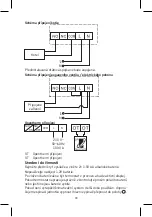 Предварительный просмотр 18 страницы Emos P5616OT Manual