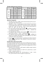 Предварительный просмотр 20 страницы Emos P5616OT Manual