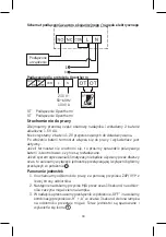 Предварительный просмотр 40 страницы Emos P5616OT Manual