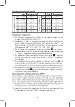 Предварительный просмотр 42 страницы Emos P5616OT Manual