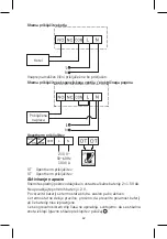 Предварительный просмотр 62 страницы Emos P5616OT Manual