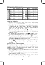 Предварительный просмотр 64 страницы Emos P5616OT Manual