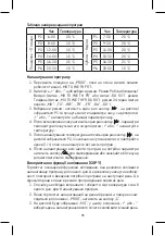 Предварительный просмотр 98 страницы Emos P5616OT Manual