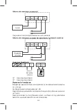 Предварительный просмотр 107 страницы Emos P5616OT Manual