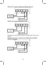 Предварительный просмотр 150 страницы Emos P5616OT Manual