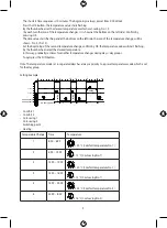 Предварительный просмотр 5 страницы Emos P5630 Manual