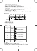 Предварительный просмотр 19 страницы Emos P5630 Manual