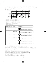 Предварительный просмотр 26 страницы Emos P5630 Manual