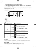 Предварительный просмотр 33 страницы Emos P5630 Manual