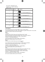 Предварительный просмотр 55 страницы Emos P5630 Manual