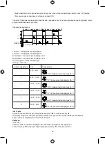 Предварительный просмотр 62 страницы Emos P5630 Manual