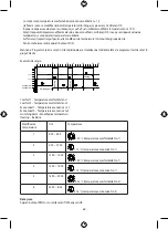 Предварительный просмотр 69 страницы Emos P5630 Manual