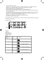 Предварительный просмотр 76 страницы Emos P5630 Manual