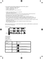 Предварительный просмотр 83 страницы Emos P5630 Manual