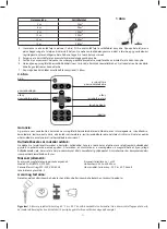 Предварительный просмотр 11 страницы Emos SL-MU5W13L Manual