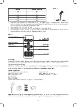 Предварительный просмотр 13 страницы Emos SL-MU5W13L Manual