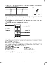 Предварительный просмотр 15 страницы Emos SL-MU5W13L Manual