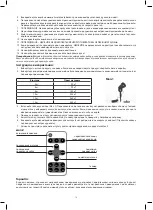 Предварительный просмотр 19 страницы Emos SL-MU5W13L Manual