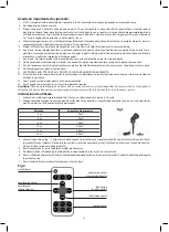 Предварительный просмотр 21 страницы Emos SL-MU5W13L Manual