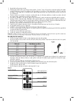 Предварительный просмотр 23 страницы Emos SL-MU5W13L Manual