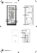 Preview for 2 page of Emos TE388NL Manual