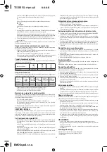 Preview for 14 page of Emos TE388NL Manual