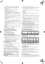 Preview for 21 page of Emos TE388NL Manual