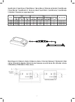 Предварительный просмотр 2 страницы Emos Triak ZZ1230T Manual